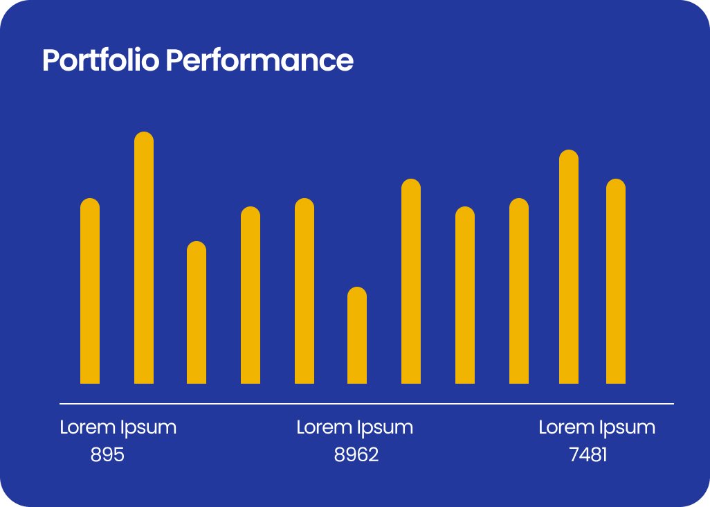 Portfolio Performance